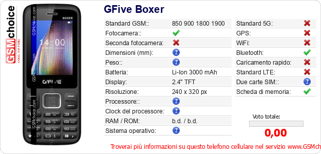 GFive Boxer Dati tecnici di telefono cellulare 