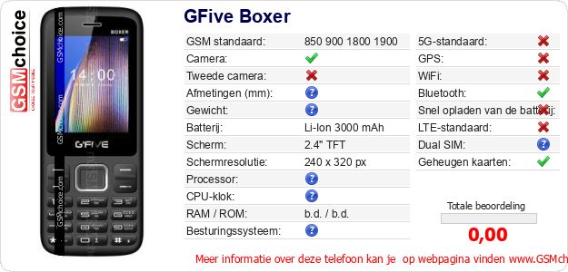 GFive Boxer Technische gegevens GFive Boxer Technische gegevens