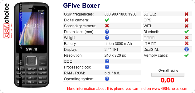 GFive Boxer 手機技術數據