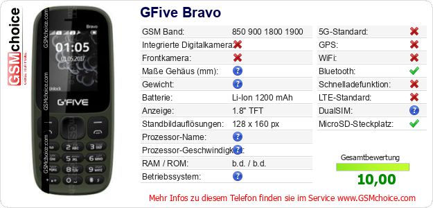 GFive Bravo technische Daten GFive Bravo technische Daten