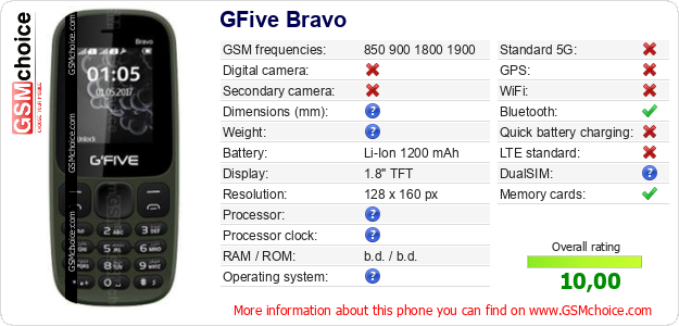 GFive Bravo technical specifications GFive Bravo technical specifications