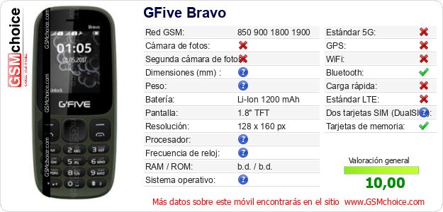 GFive Bravo Datos técnicos del móvil GFive Bravo Datos técnicos del móvil