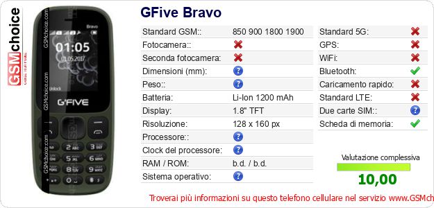 GFive Bravo Dati tecnici di telefono cellulare GFive Bravo Dati tecnici di telefono cellulare