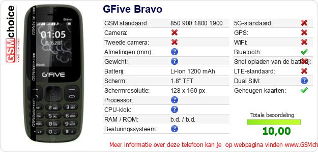 GFive Bravo Technische gegevens 