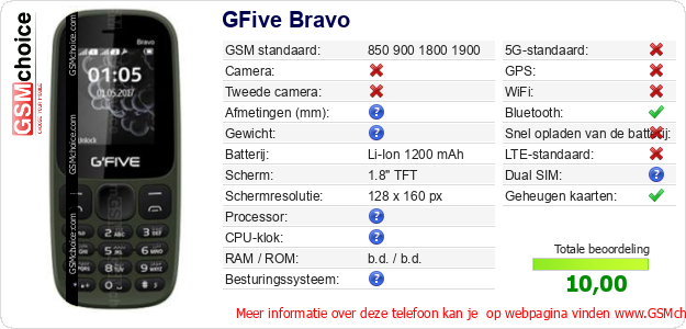 GFive Bravo Technische gegevens GFive Bravo Technische gegevens