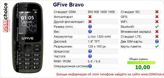 GFive Bravo Технические данные телефона GFive Bravo Технические данные телефона