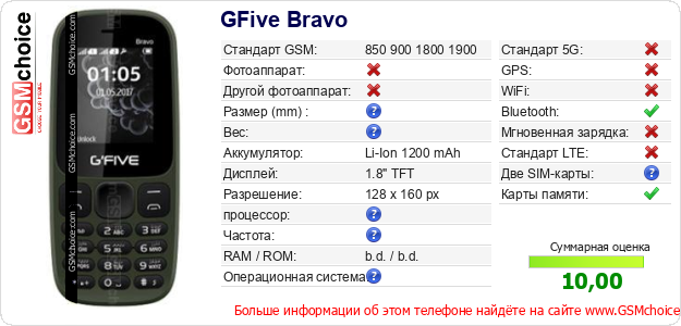 GFive Bravo Технические данные телефона GFive Bravo Технические данные телефона