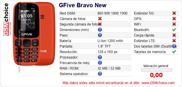 GFive Bravo New Datos técnicos del móvil GFive Bravo New Datos técnicos del móvil
