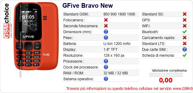 GFive Bravo New Dati tecnici di telefono cellulare GFive Bravo New Dati tecnici di telefono cellulare