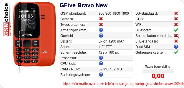 GFive Bravo New Technische gegevens GFive Bravo New Technische gegevens