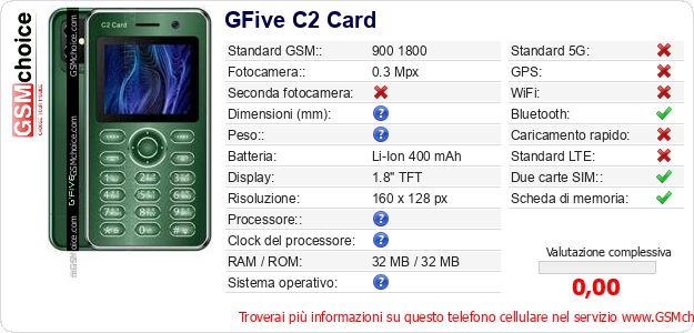GFive C2 Card Dati tecnici di telefono cellulare 