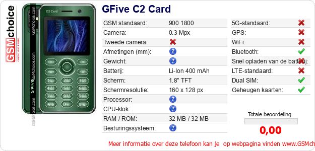 GFive C2 Card Technische gegevens 