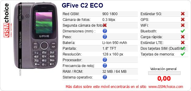 GFive C2 ECO Datos técnicos del móvil 