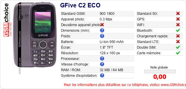 GFive C2 ECO Fiche technique GFive C2 ECO Fiche technique