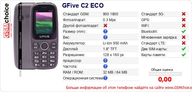 GFive C2 ECO Технические данные телефона GFive C2 ECO Технические данные телефона