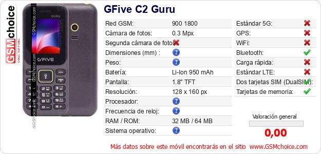GFive C2 Guru Datos técnicos del móvil 