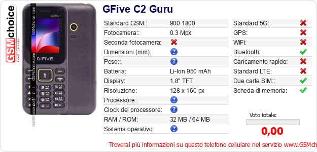 GFive C2 Guru Dati tecnici di telefono cellulare GFive C2 Guru Dati tecnici di telefono cellulare