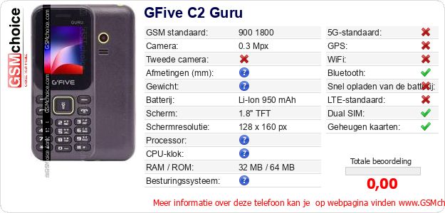 GFive C2 Guru Technische gegevens 