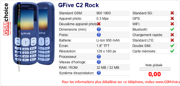 GFive C2 Rock Fiche technique GFive C2 Rock Fiche technique