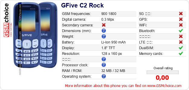 GFive C2 Rock 手機技術數據