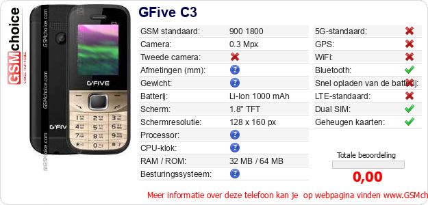 GFive C3 Technische gegevens 
