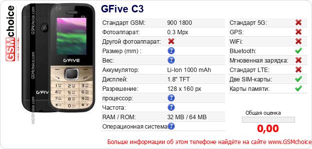 GFive C3 Технические данные телефона GFive C3 Технические данные телефона