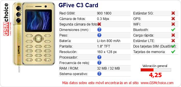 GFive C3 Card Datos técnicos del móvil 