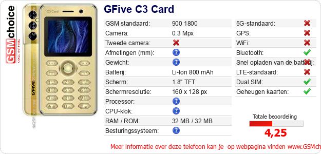 GFive C3 Card Technische gegevens 