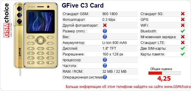 GFive C3 Card Технические данные телефона GFive C3 Card Технические данные телефона