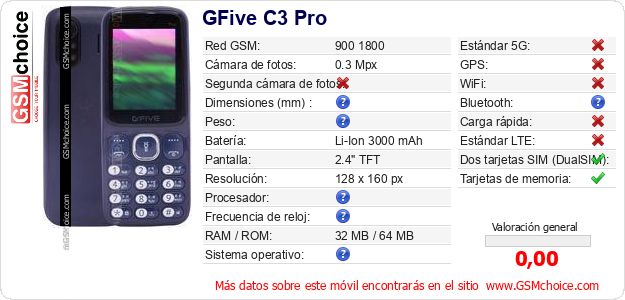 GFive C3 Pro Datos técnicos del móvil GFive C3 Pro Datos técnicos del móvil