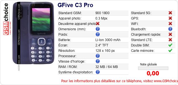 GFive C3 Pro Fiche technique GFive C3 Pro Fiche technique