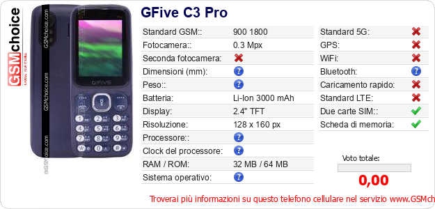 GFive C3 Pro Dati tecnici di telefono cellulare 