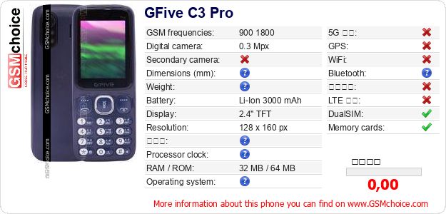 GFive C3 Pro 手機技術數據