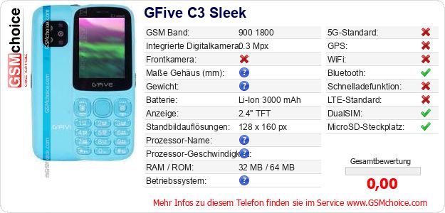 GFive C3 Sleek technische Daten GFive C3 Sleek technische Daten