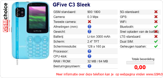 GFive C3 Sleek Technische gegevens GFive C3 Sleek Technische gegevens