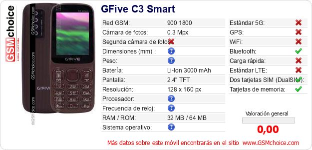 GFive C3 Smart Datos técnicos del móvil GFive C3 Smart Datos técnicos del móvil