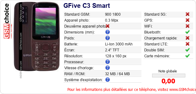 GFive C3 Smart Fiche technique GFive C3 Smart Fiche technique
