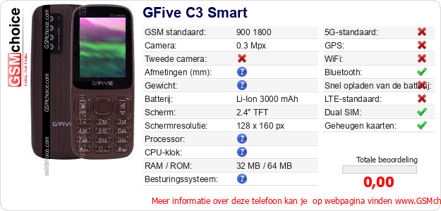 GFive C3 Smart Technische gegevens 