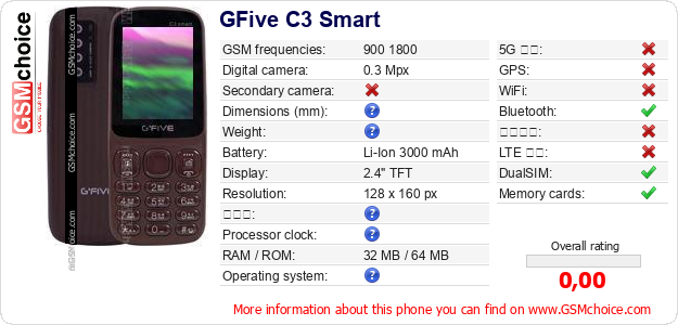 GFive C3 Smart 手機技術數據