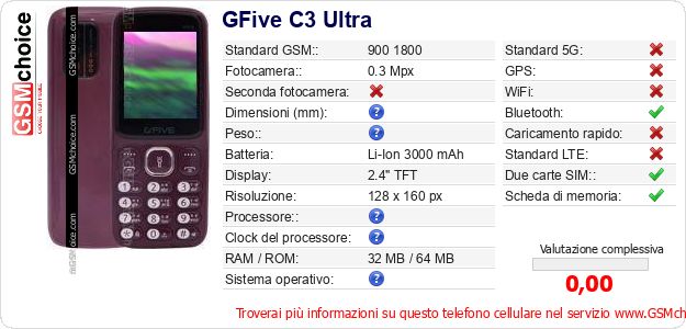 GFive C3 Ultra Dati tecnici di telefono cellulare 