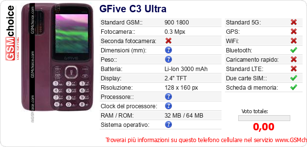 GFive C3 Ultra Dati tecnici di telefono cellulare 