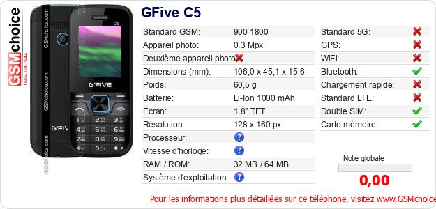 GFive C5 Fiche technique