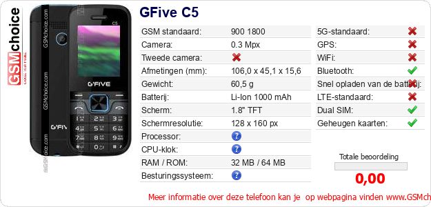 GFive C5 Technische gegevens GFive C5 Technische gegevens