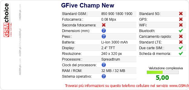 GFive Champ New Dati tecnici di telefono cellulare GFive Champ New Dati tecnici di telefono cellulare