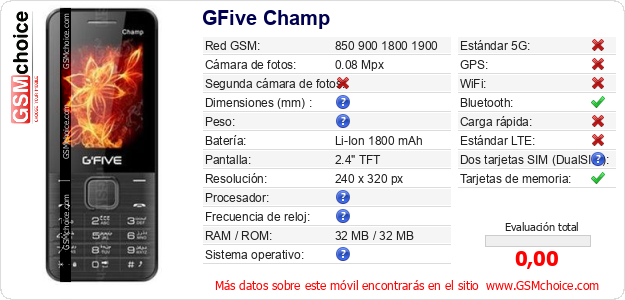 GFive Champ Datos técnicos del móvil 