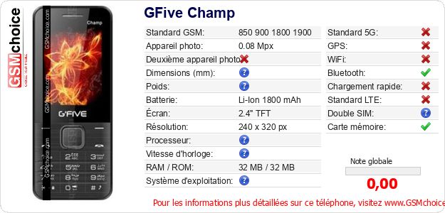 GFive Champ Fiche technique