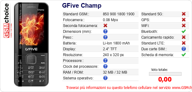 GFive Champ Dati tecnici di telefono cellulare 