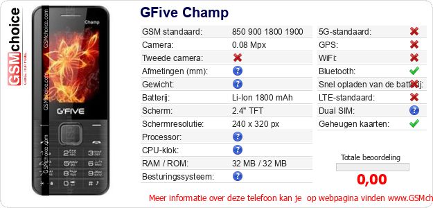 GFive Champ Technische gegevens 