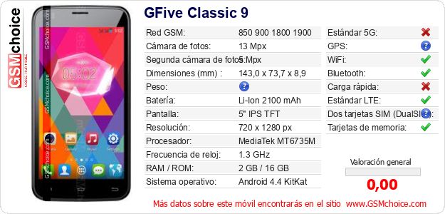 GFive Classic 9 Datos técnicos del móvil GFive Classic 9 Datos técnicos del móvil