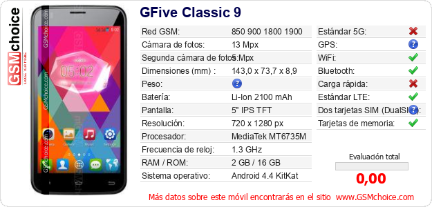GFive Classic 9 Datos técnicos del móvil 
